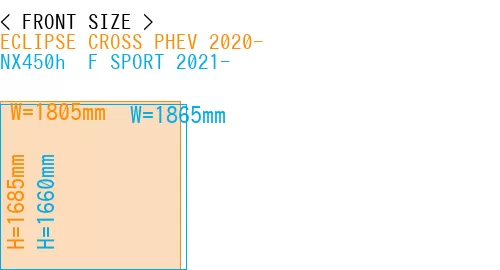 #ECLIPSE CROSS PHEV 2020- + NX450h+ F SPORT 2021-